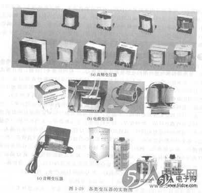 變壓器與電感器制造核心技術解析 材料、工藝與檢測