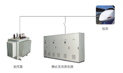 無錫安克拉姆電氣科技 專注于整流器領域的創(chuàng)新力量
